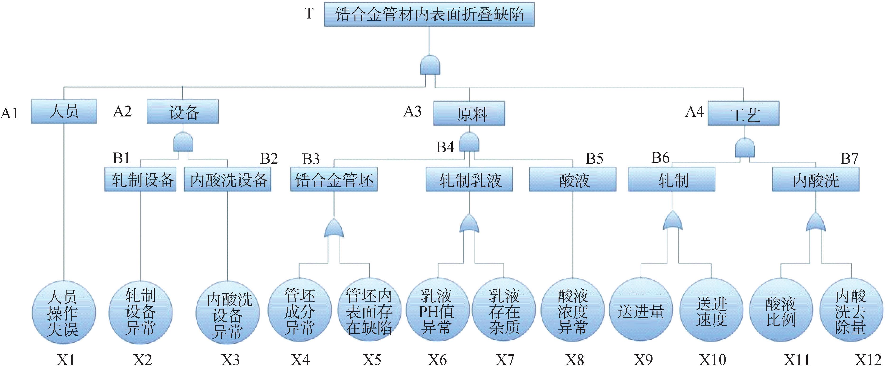 1648210264851469.jpg 22.jpg