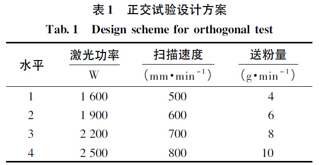 1664854055242304.jpg b1.jpg