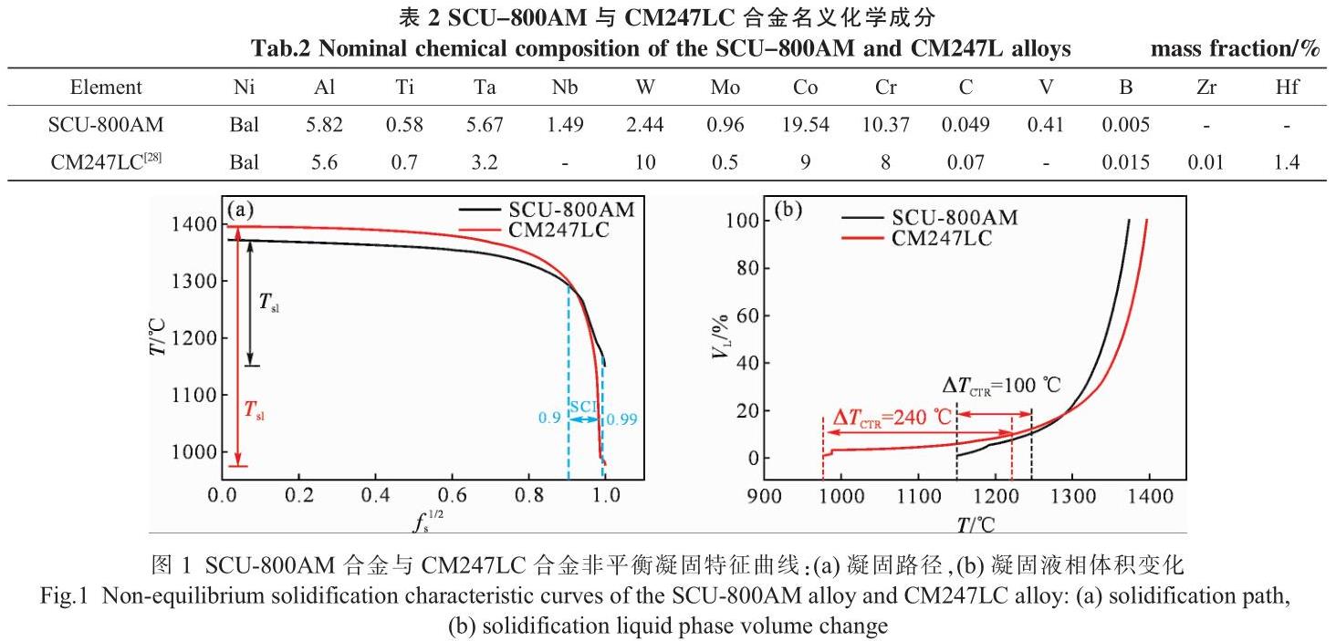 1701873133183354.jpg b2.jpg