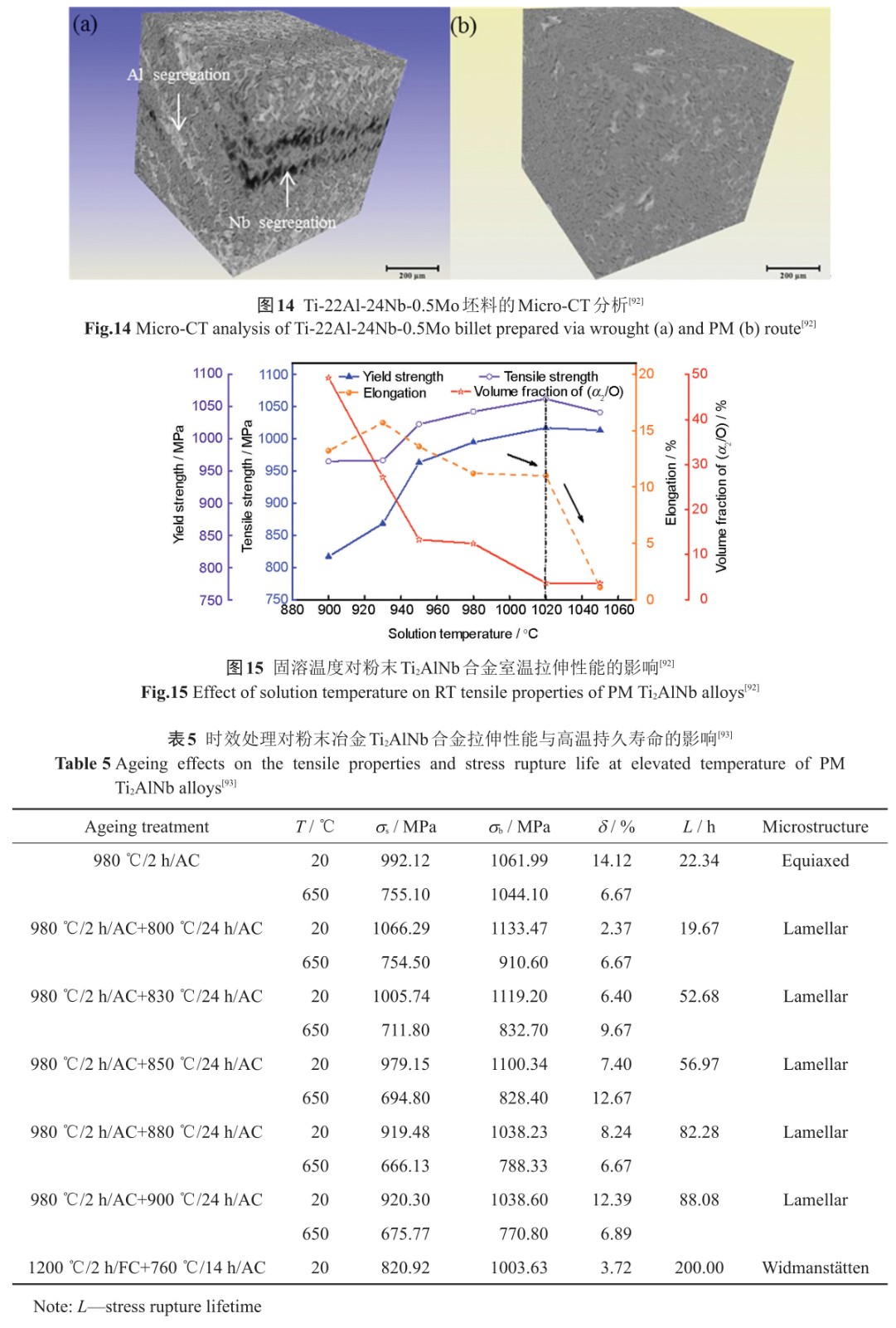1701990682414177.jpg t14-15-b5.jpg