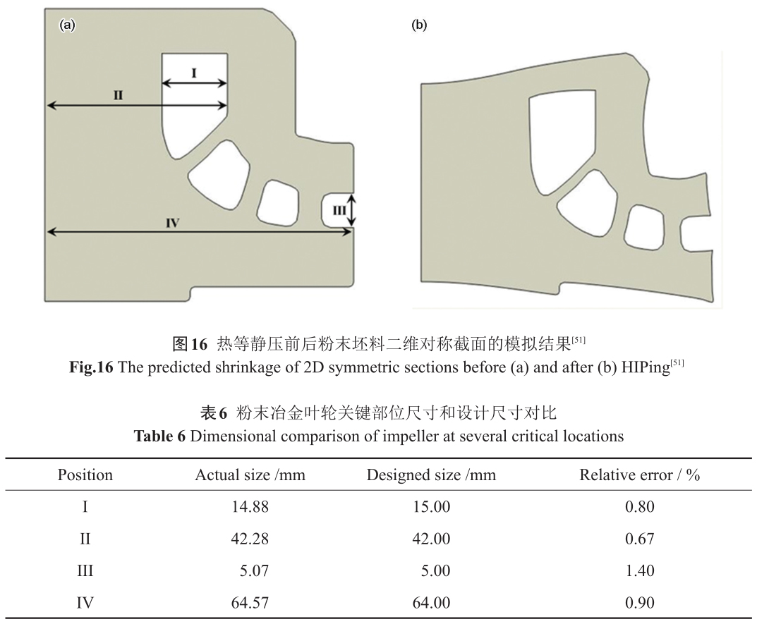 1701990700545117.jpg t16-b6.jpg