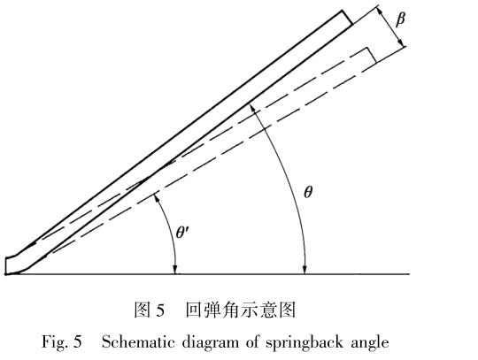 1708524031810573.jpg t5.jpg