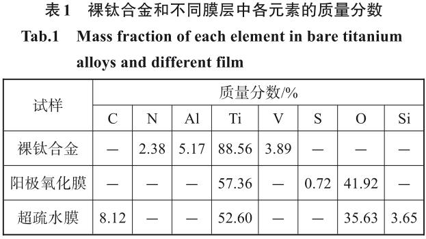 1717899242119830.jpg 360截圖1653070677113116.jpg