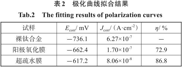 1717899337179872.jpg 360截圖16460521928479.jpg