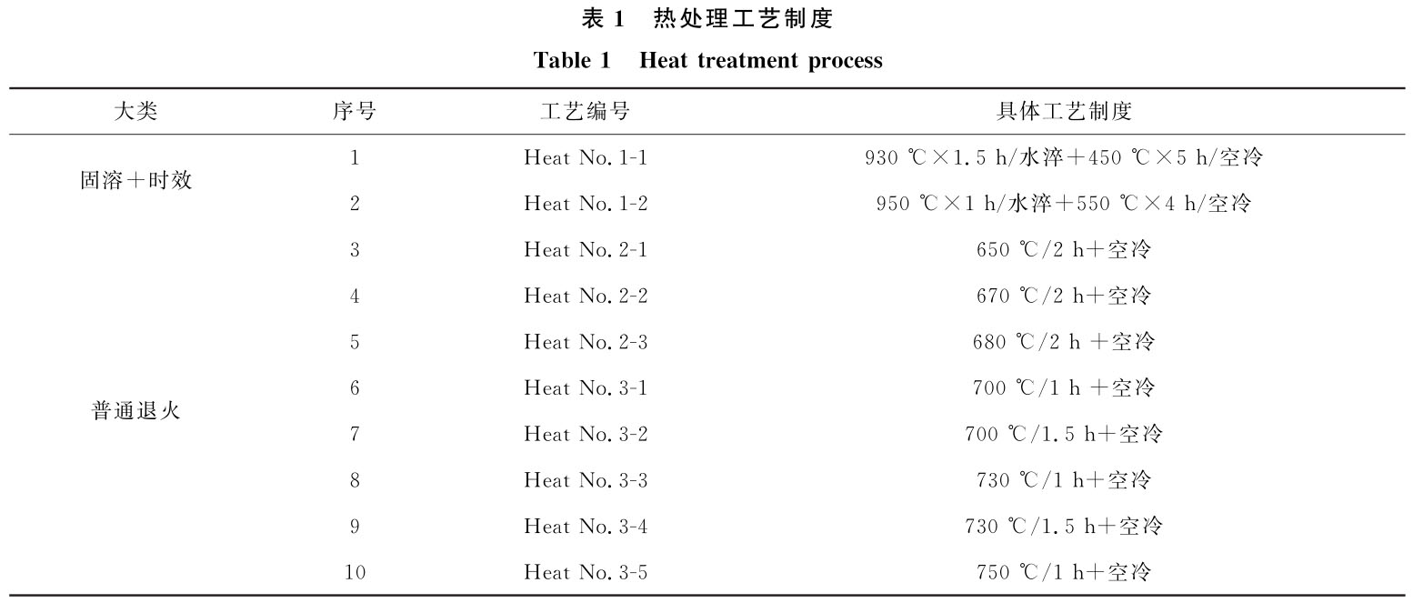 1719566129350540.jpg b1.jpg