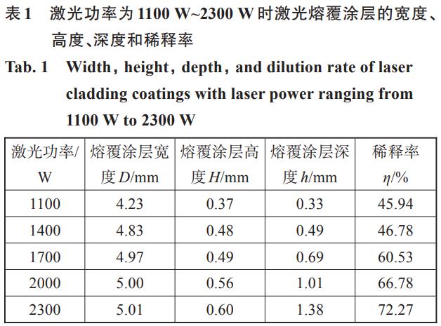 1734579331637439.png b1.png