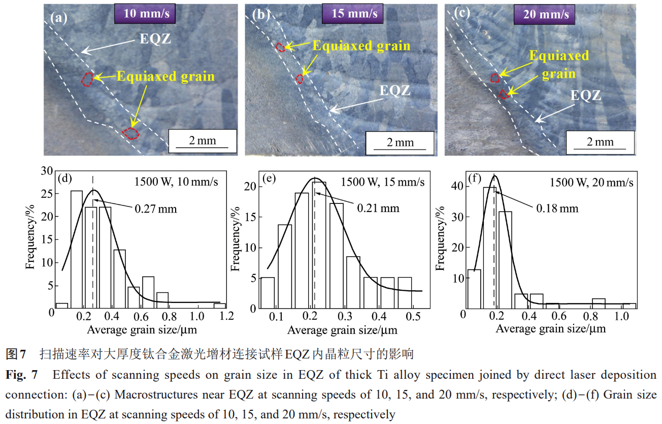 1735822379576641.png 7.png