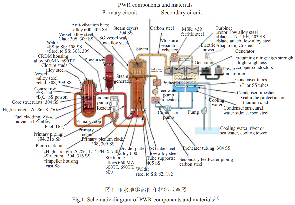 1739191653265327.png 截圖20250210203826.png