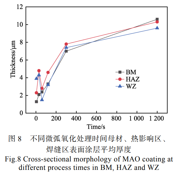 1739950788249171.png 截圖20250219153333.png