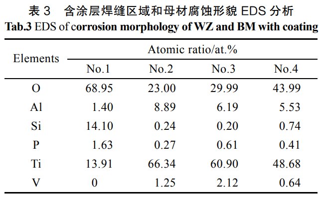 1739950918486934.png 截圖20250219153738.png