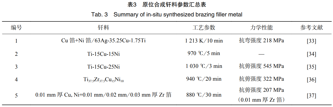 1746502709138902.png b3.png