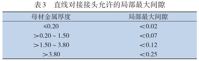 1746950303217568.png 截圖20250511155532.png