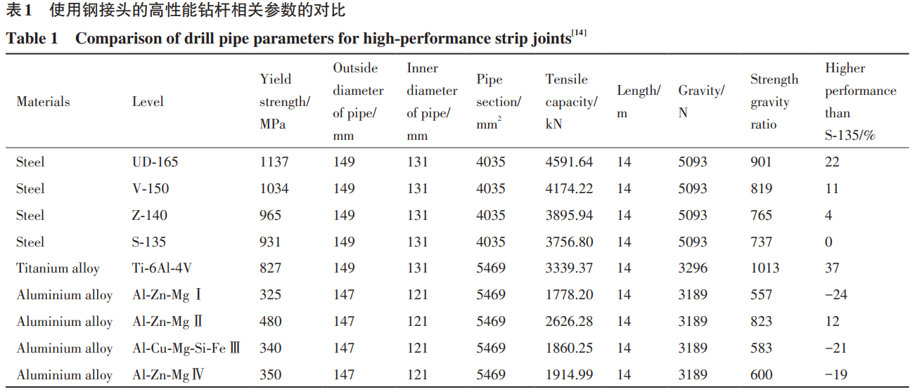 1746952787543018.png b1.png