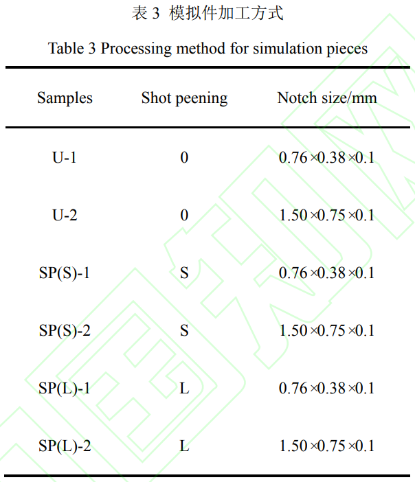 1747020159502783.png b3.png