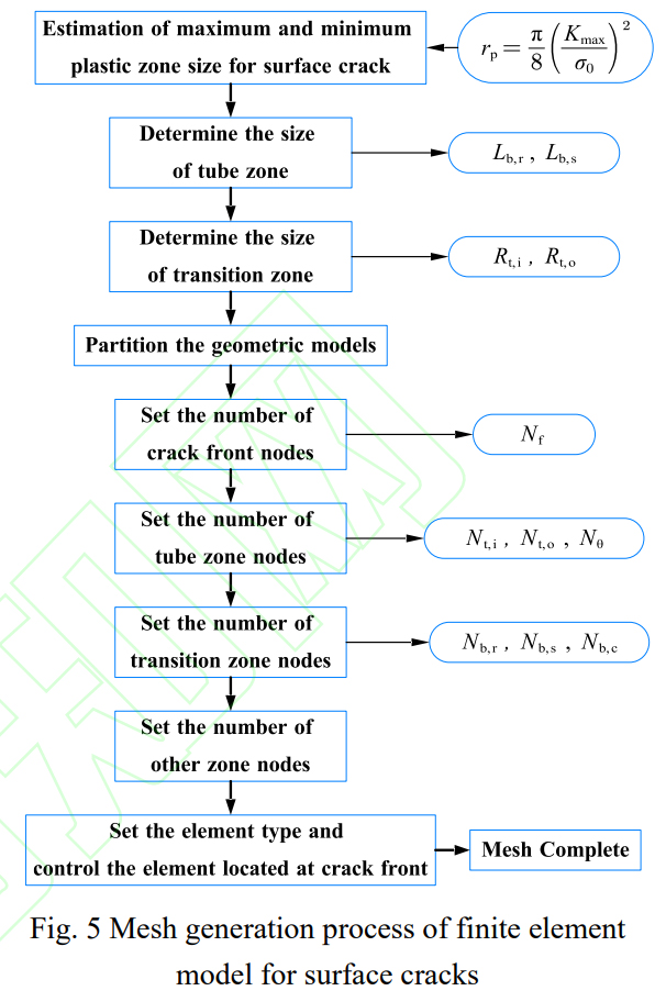 1747043200413793.jpg 5.jpg