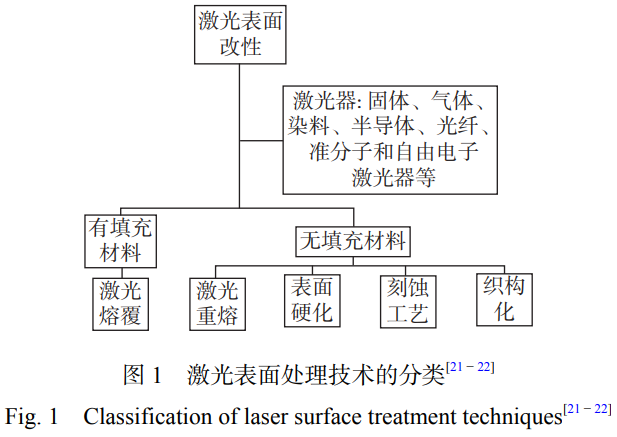 1739288304910303.png 截圖20250211233153.png