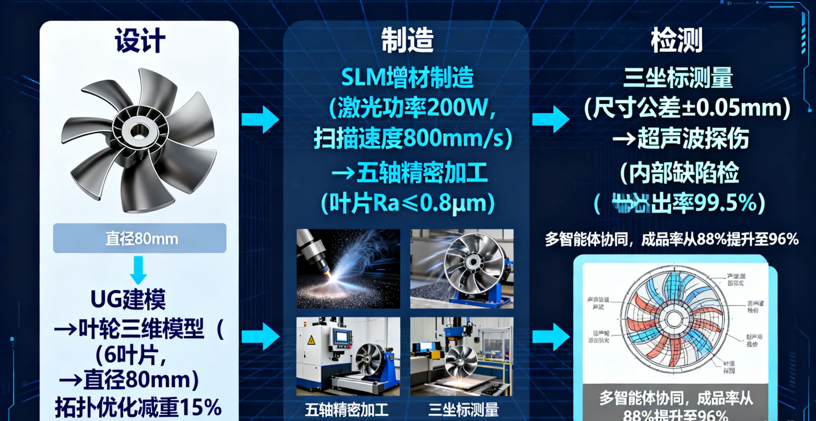 1760531136714327.jpg 2.jpg